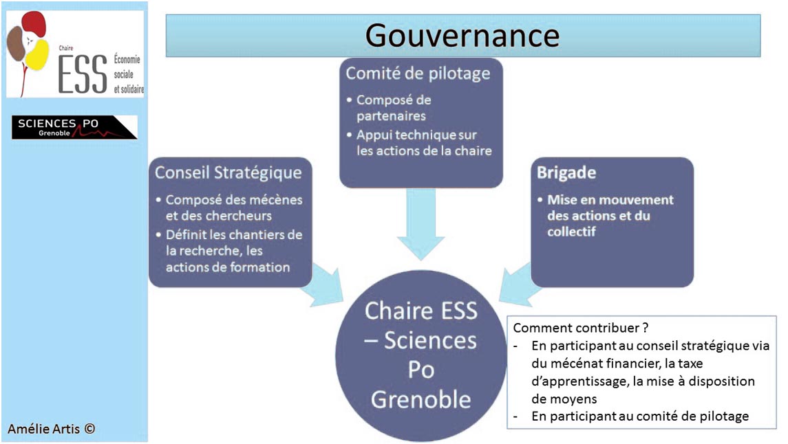 découvrez notre guide complet sur l'assurance solidaire : les principes, les avantages, et comment choisir la meilleure couverture adaptée à vos besoins. informez-vous sur les options disponibles et bénéficiez d'une protection adéquate tout en soutenant des initiatives responsables.